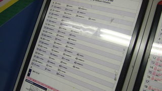 １０月下旬土曜夕方の状況