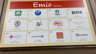 駅と一体化してるショッピングモール