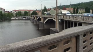 チェコ軍団橋の南側の橋