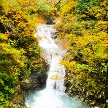 七ツ釜五段の滝