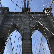 胴鉄のワイヤーを使った世界初の吊り橋だそうです。