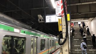 湘南新宿ライン