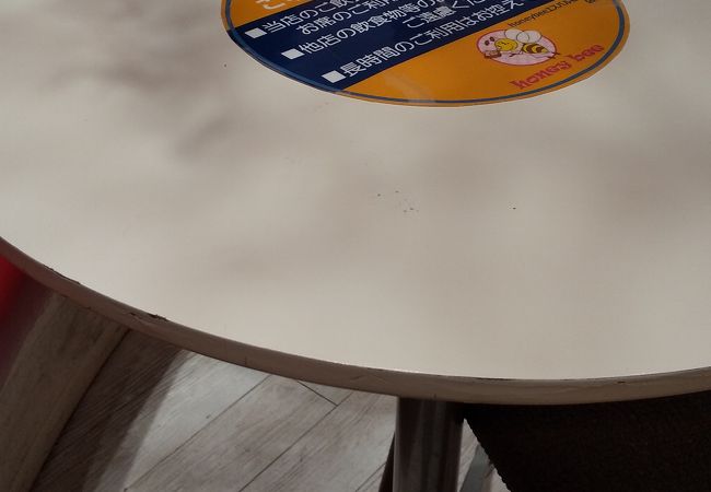 ジェラートにはちみつ