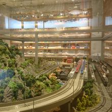 立派な鉄道ジオラマ