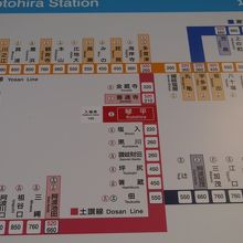 琴平駅から。