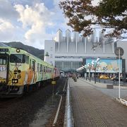 境港駅隣接