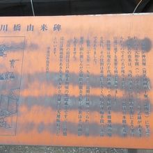 由来碑の説明書き部分アップ