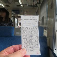 かわいいアテンダントさんが乗務するのんびり列車 By Happin えちぜん鉄道 三国芦原線のクチコミ フォートラベル かわいいアテンダントさんが乗務するのんびり列車 By Happin えちぜん鉄道 三国芦原線のクチコミ フォートラベル