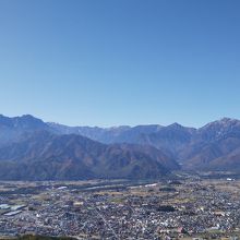 鷹狩山山頂の展望台から