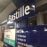 バスティーユ広場の駅
