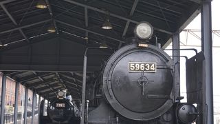 九州鉄道記念館