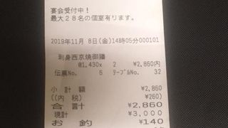 ランチで利用しました