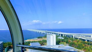 大観覧車無料開放デー