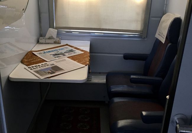 タシケントからサマルカンドまで3時間