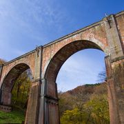 美しい鉄道遺産