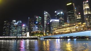 東京丸の内みたいな場所