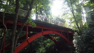 等々力渓谷にある赤い橋