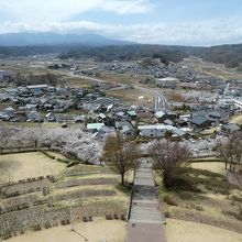 展望台から八ヶ岳方面