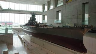 大和ミュージアム