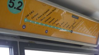 手軽に運河で移動