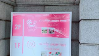 キャンディの世界