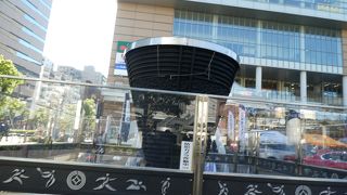 川口駅前のビル