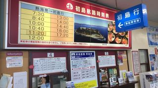 昭和の雰囲気が漂う熱海港