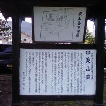 築山館の説明です。
