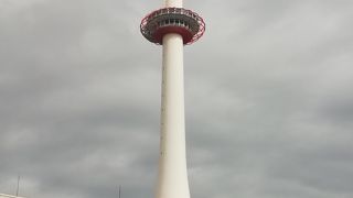 京都市のランドマーク
