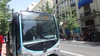 グラナダの主な交通手段