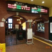 小さな可愛い駅舎でした。改装中