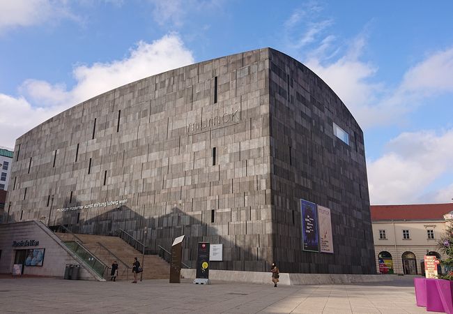 ヨーロッパ最大規模の近代美術コレクションの美術館、スキップフロアに展示室がたくさんあります。