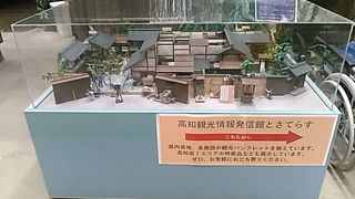 (龍馬伝)　大河ドラマ「龍馬伝」で使用した生家の模型もあります。