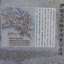 伊能忠敬銚子測量記念碑の説明文