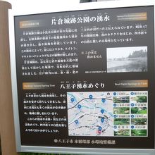 片倉城跡公園：湧水説明版