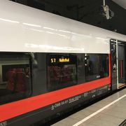 ウィーン郊外 鉄道 サボ Liesing S-Bahn オーストリア - メルカリ