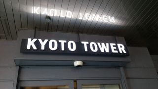 京都のランドマーク