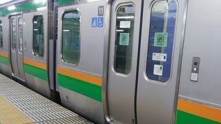 東北本線・宇都宮線