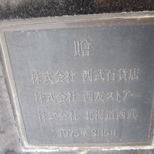 この作品が寄贈されたのは40年以上も前のことなんですね…。
