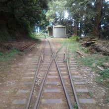 廃線跡