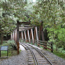 廃線跡終点の鉄橋