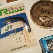  「特別展 天空ノ鉄道物語」