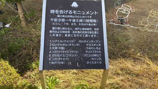 時を告げるモニュメント