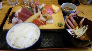 店員の応接態度が悪くなければ、迷わずリピートを考えるのですが…