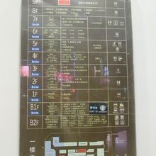 伊勢丹フロア案内。Ｂ２から９Ｆまで。