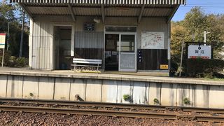 飯沼駅