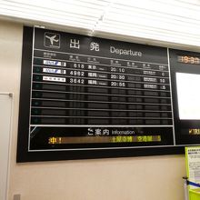 いつまでも残ってほしいパタパタ表示器