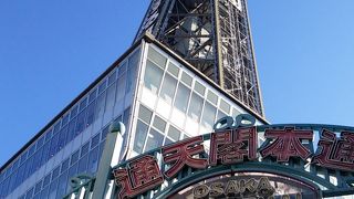 ミナミの観光スポット