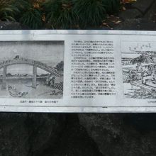 萬年橋の袂には、解説板があります。江戸時代の浮世絵もあります