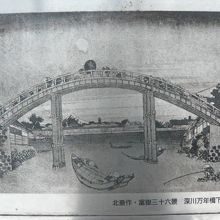 萬年橋の袂の解説板の絵です。江戸時代の萬年橋の浮世絵です。